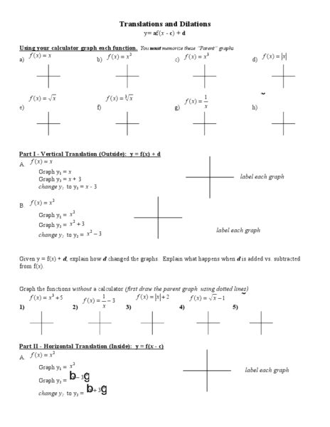 Parent Functions Transformations Worksheets