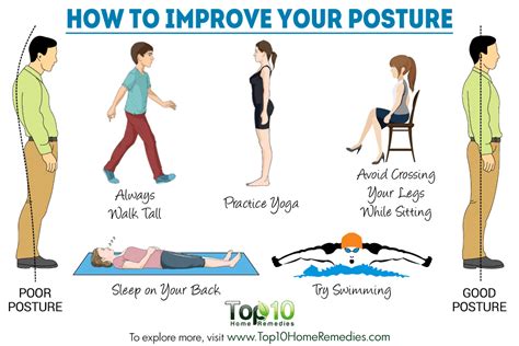 How To Improve Your Posture Fix Your Posture Improve