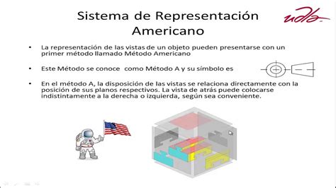 Semana 11 Sistema De Representación Método Americano Dibujo Técnico Fica 20162 Youtube
