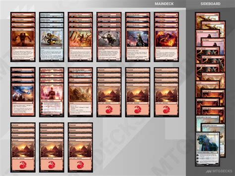 Mono Red Aggro A Standard Deck By Ryan Botting 𝗠𝗧𝗚𝗗𝗘𝗖𝗞𝗦