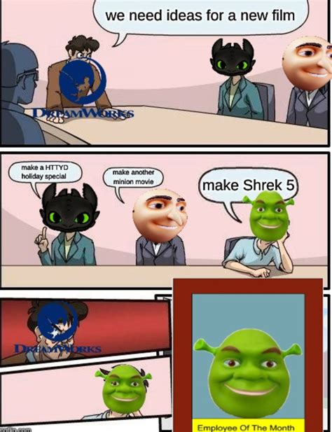 Shrek 2020 Meme 5 Minutes Bhe