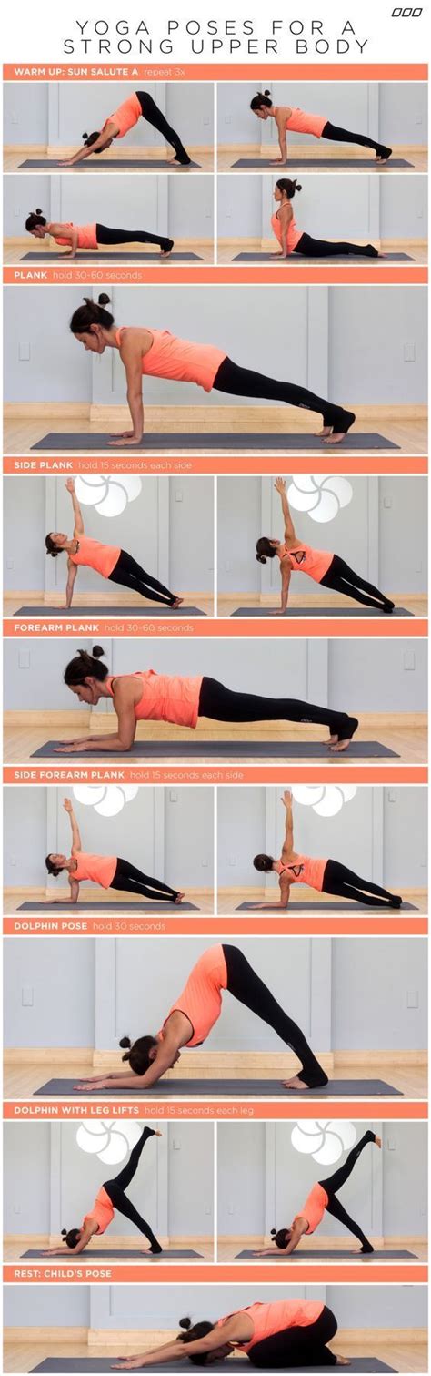 Yoga Poses And Sequences For Abs A Flat Belly And A Strong Core Easy Yoga Workouts Yoga