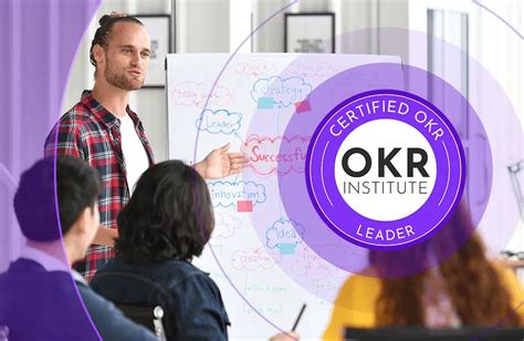 Okr Leader Certification C Okrl® Okri Effective Okr Certification