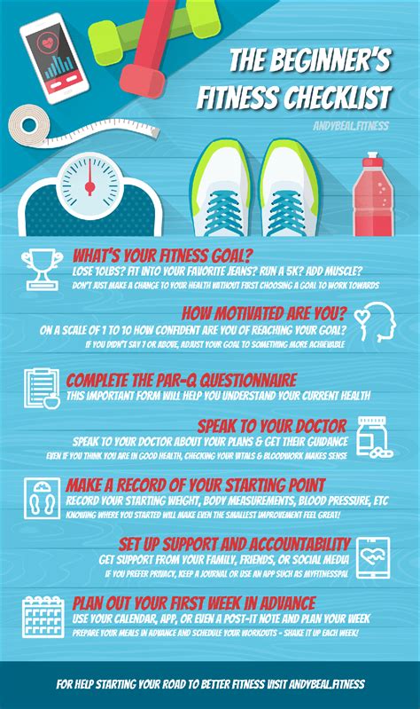 The Beginners Fitness Checklist Infographic In 2021 Workout For