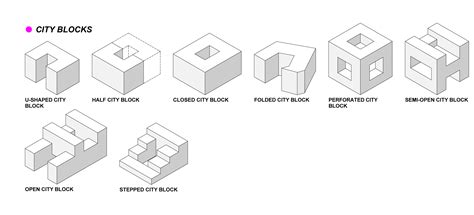 Densityarchitecture A Study On High Density Residential