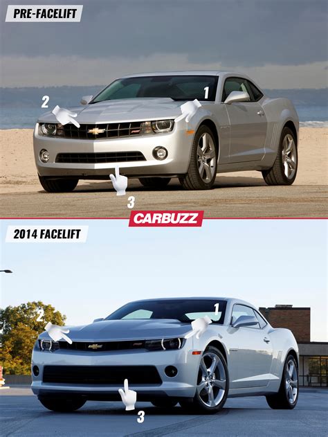 Chevrolet Camaro 5th Generation What To Check Before You Buy Carbuzz