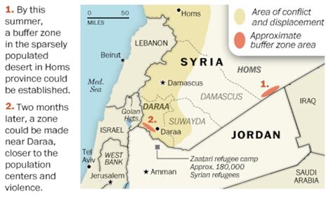 Buffer Zones Along The Syriajordan Border The Washington Post