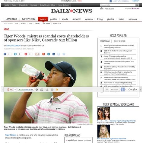 Tiger Woods Mistress Scandal Costs Shareholders Of Sponsors Like Nike