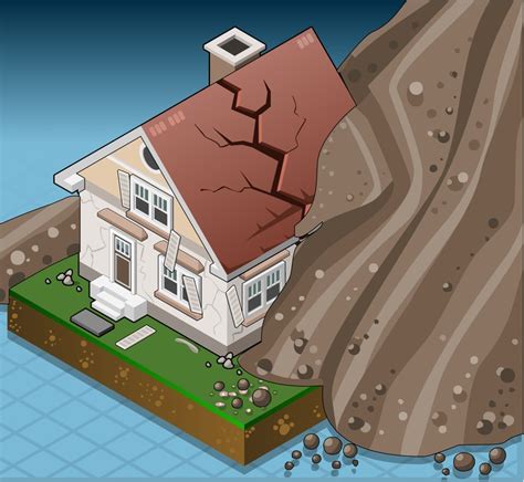 Common Causes Of Residential Landslides