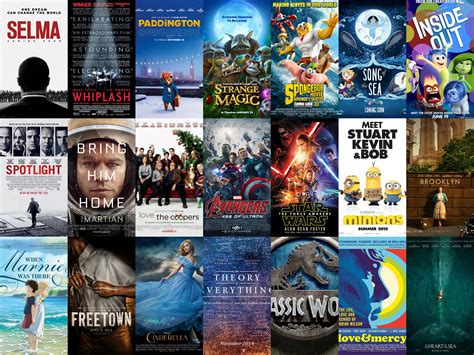 Movies I Saw in Theater in 2015