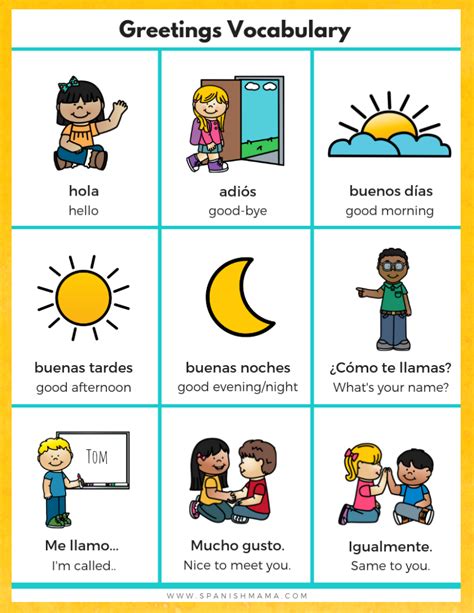 Spanish For Kids Starter Kit Spanish Lesson Plans Learning Spanish