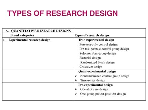 A special type of experimental design is determined by the degree to which the researcher assigns subjects to the different conditions and groups 4. Experimental research design