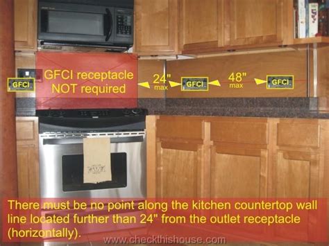 How To Perform Kitchen Inspection Home Inspector Tips Checkthishouse