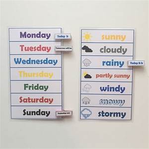 Days Of The Week Chart What Is Different In The English System Is