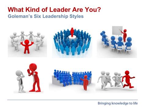 What Kind Of Leader Are You