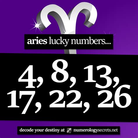 Aries Lucky Numbers ⭐ Aries Zodiac Facts Numerology Aries Facts