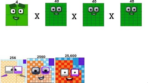 Numberblocks 4x4x4x4 To 40x40x40x40 And Generate Number 256 To