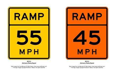Manual Of Traffic Signs W13 Series Signs