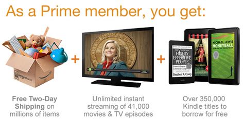 Along with the usual amazon prime membership, you will also get to know about two other cheaper prime membership options that all eligible users can opt for and save some money. Amazon Prime Membership | Free 30 Day Trial | Best Gets | GreatGets.com