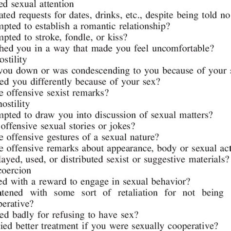 Sexual Experiences Questionnaire Client Version Factor