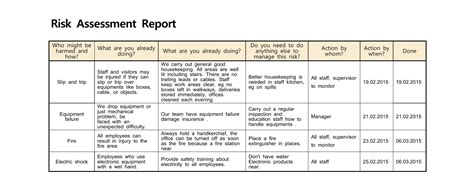 Free Simple Risk Assessment Template Printable Templates