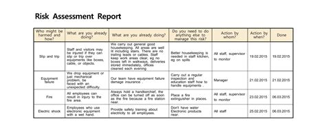 Sample Risk Assessment Form My Xxx Hot Girl