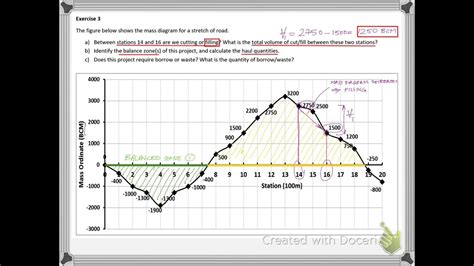 Lesson 3 Mass Diagram Example 3 Youtube