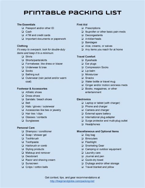 Printable Packing List For Carry On Only Travel SightDOING