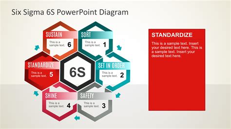 Six Sigma 6s Powerpoint Diagram Slidemodel