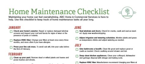 Home Maintenance Checklist Abc Blog