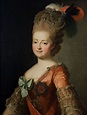 Maria Feodorovna (Sophie Dorothea of Württemberg) - Wikipedia | Maria ...