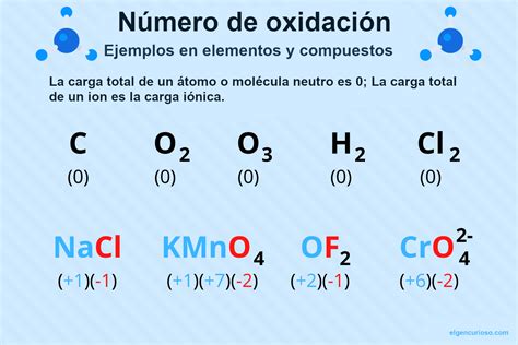 Que Son Los Numeros De Oxidacion Ejemplos Nuevo Ejemplo Images And