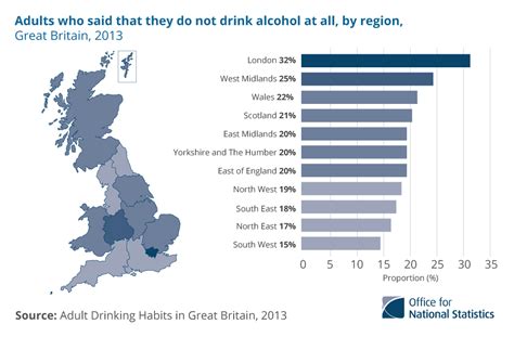 Binge Drinking In Britain