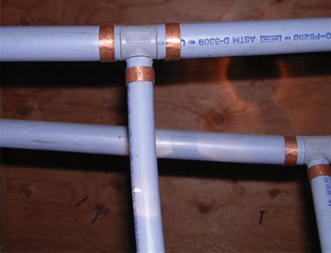 • what causes the pipes to fail? A Brief History on Poly B Lawsuits and Litigation | Urban ...