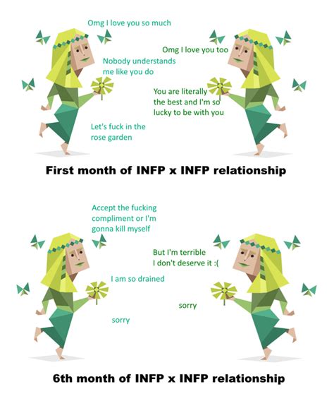 Infp X Infp Relationship In Reality Rmbtimemes