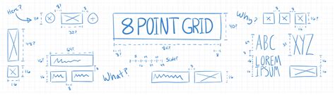 Intro To The 8 Point Grid System Built To Adapt
