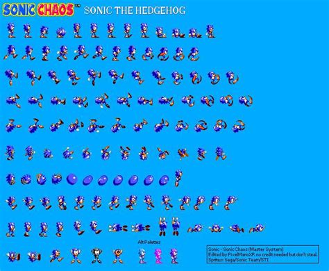 Sonic Chaos Sprites Expanded By Sonic4253 On Deviantart
