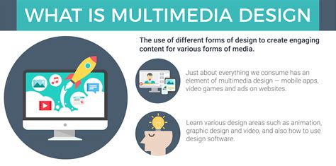 Your Guide To A Multimedia Design Course In Malaysia