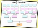 7 Best Images of Free Printable Family Tree Layout - Blank Family Tree ...