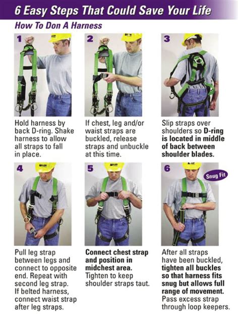 Safety Properly Adjusting Your Harness Can Make All The Difference