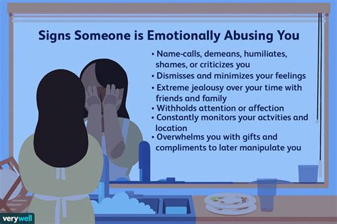 Emotional Abuse Signs Of Mental Abuse And What To Do 2022