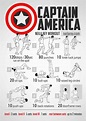 Captain America Bodyweight Workout | Pop Workouts