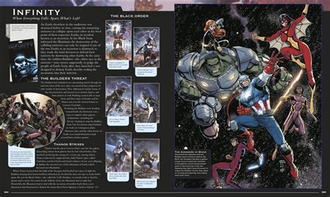 Marvel Encyclopedia Dk Book Buy Now At Mighty Ape Australia