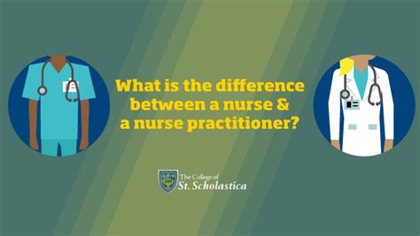 What Is The Difference Between A Nurse And A Nurse Practitioner The
