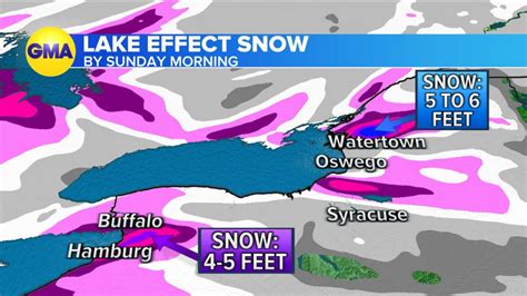 Major Snowstorm Hits Northeast Good Morning America