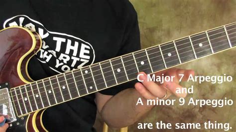 Guitar Lesson Arpeggio Lesson Easy Beginner Songs Marty Schwartz Youtube