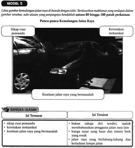 Contoh ulasan gaya hidup sihat pt3. PT3 PEMINDAHAN MAKLUMAT ULASAN
