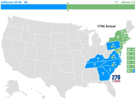 Presidential Election Of 1796