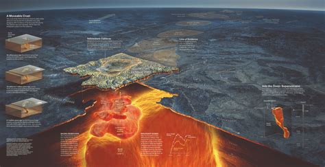 The Catastrophic Consequences Of A Yellowstone Supervolcano Eruption Is Humanity At Risk