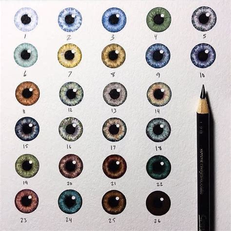 Regram Art Motive Eye Color Chart Which Is Your Colour Done By